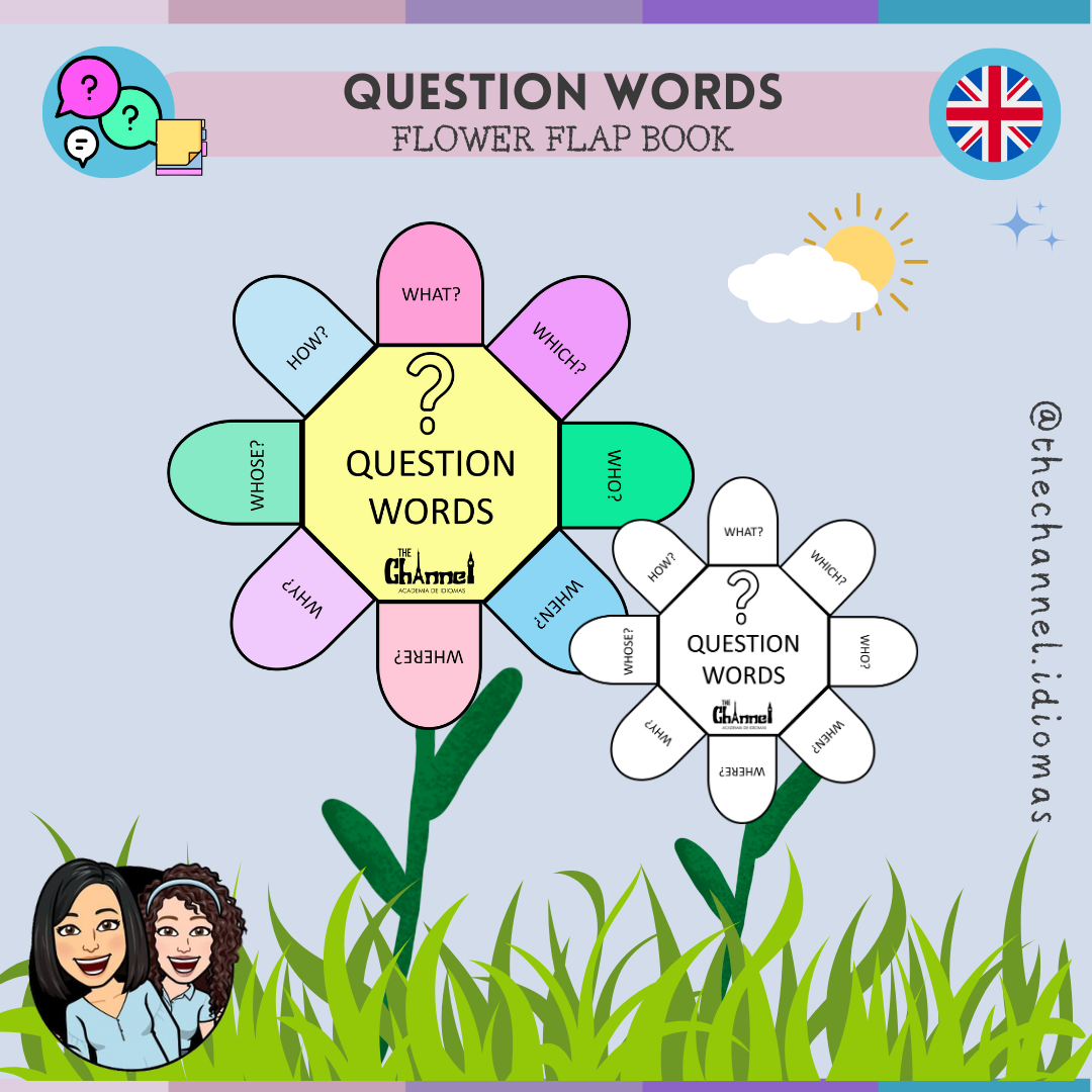 Wh Questions Flap Book Flower & Presentation