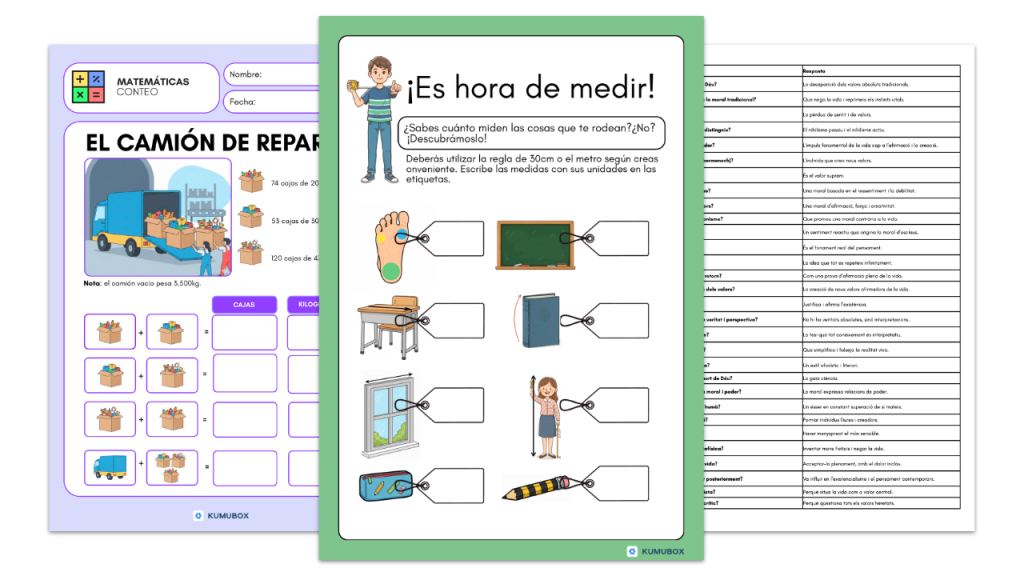 Recursos didacticos LOMLOE