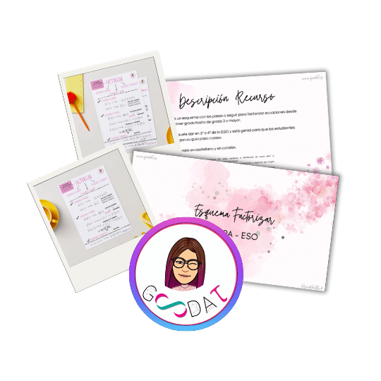 Esquema en 2 idiomas sobre pasos para factorizar ecuaciones.