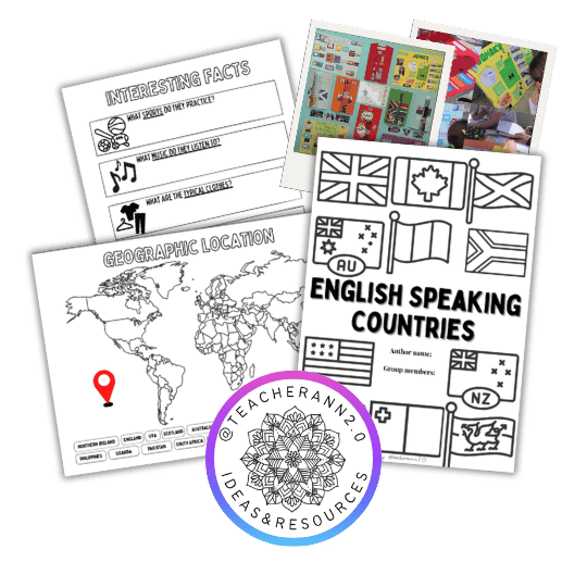 Project English Speaking Countries (dossier)