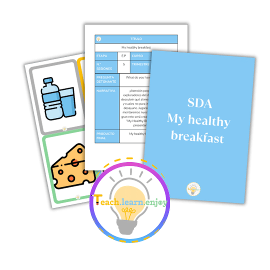 Situación de aprendizaje: My healthy breakfast