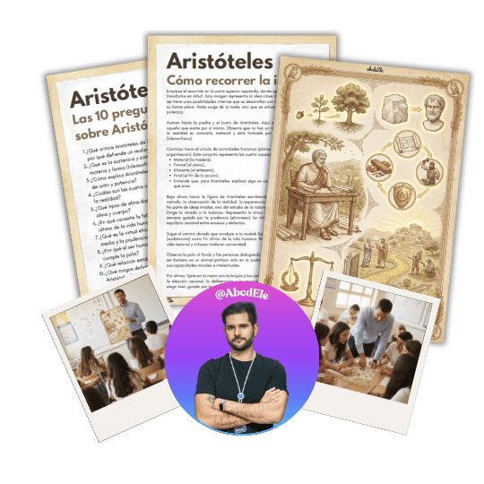 Fichas visuales de filosofía Aristóteles