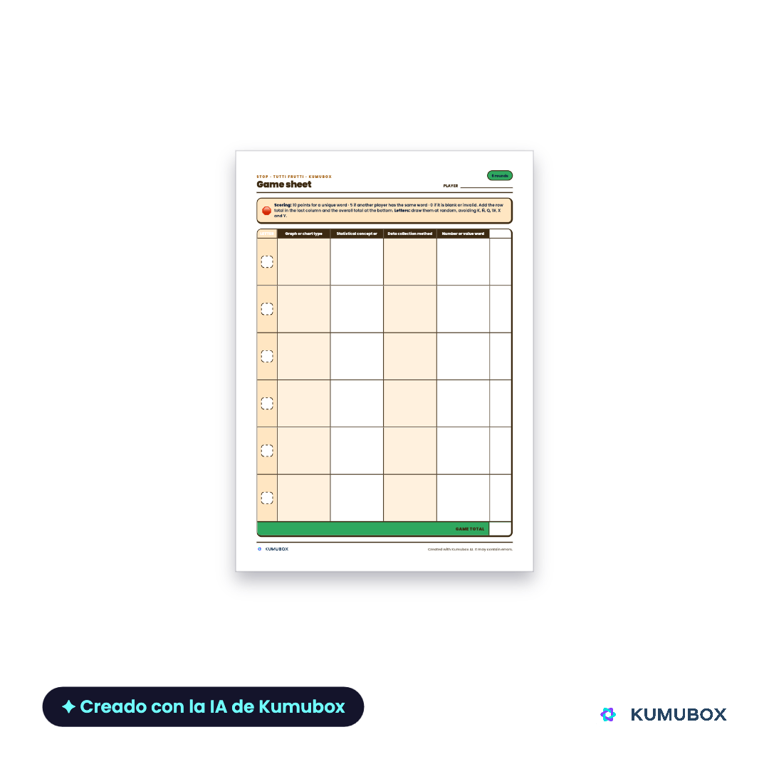 Estadística: tablas y gráficos