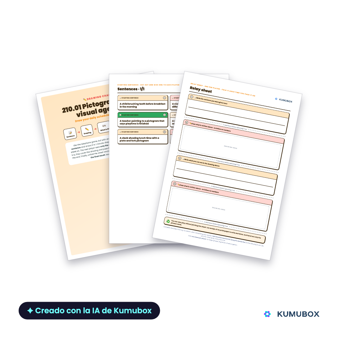 Pictogramas y agenda visual