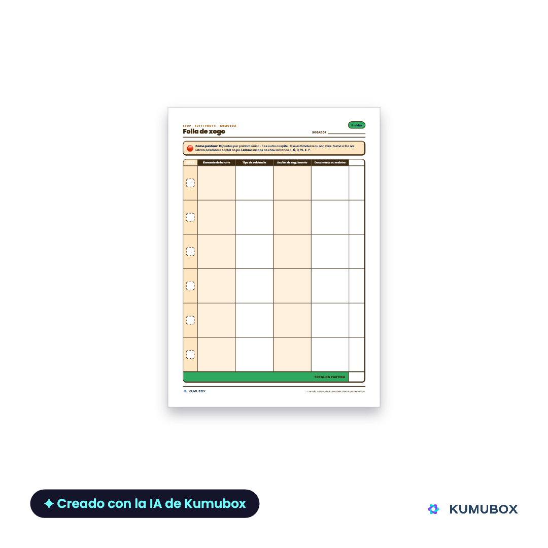 Cuaderno del profesorado