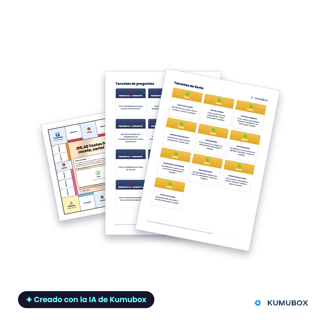 Textos funcionales: carta, correo, receta, cartel y noticia