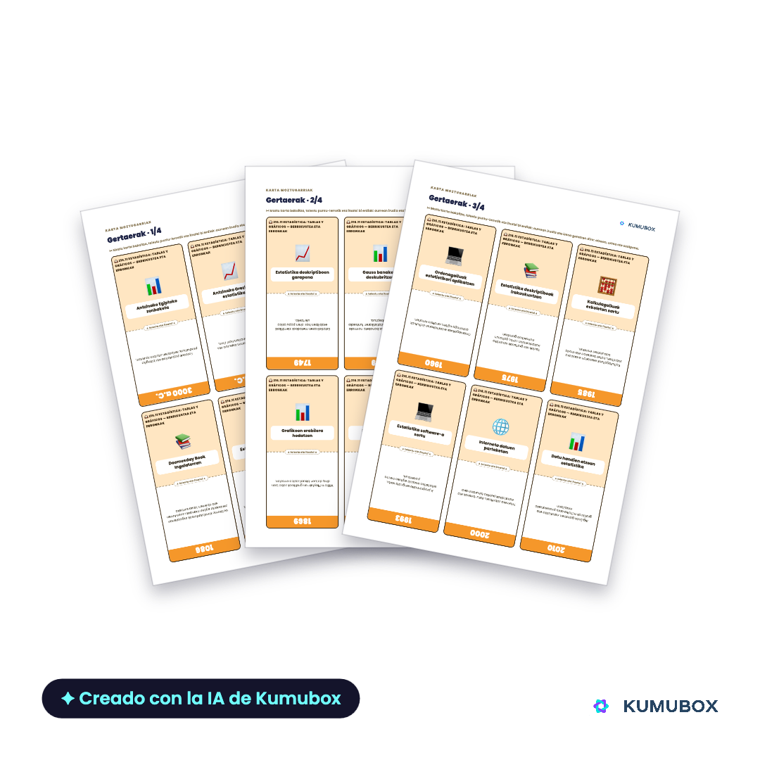 Estadística: tablas y gráficos