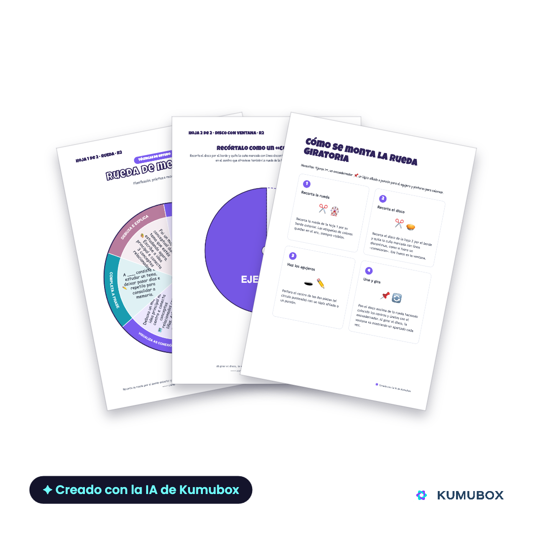 Técnicas de estudio y memoria