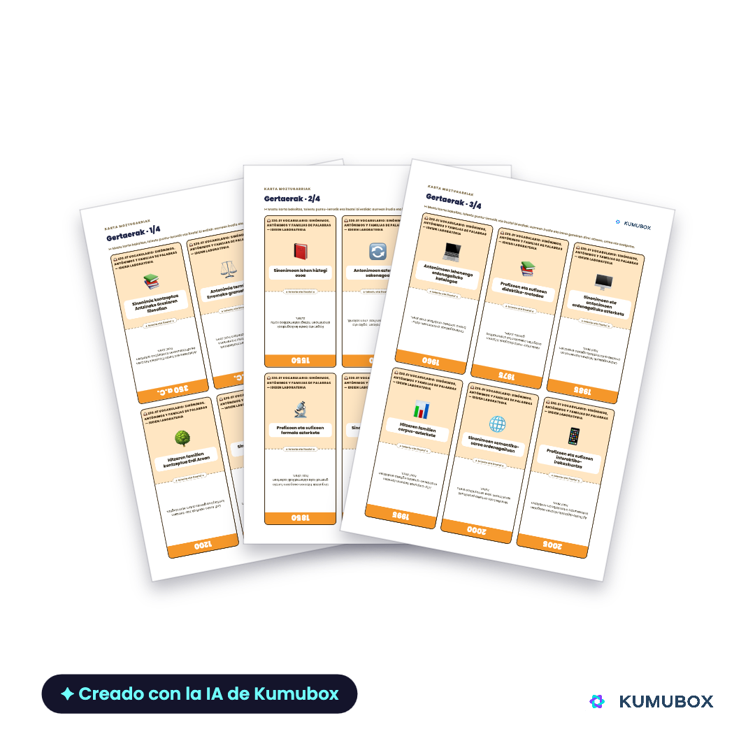 Vocabulario: sinónimos, antónimos y familias de palabras