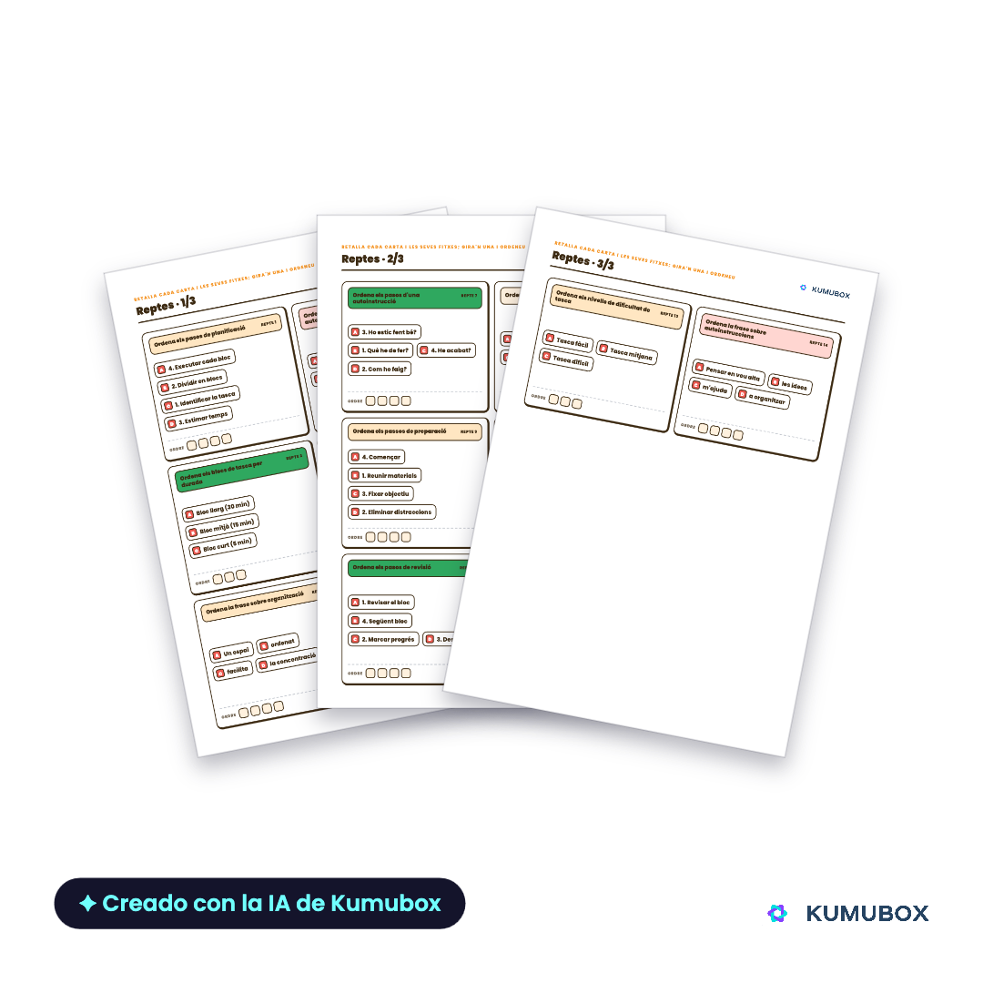 TDAH: autorregulación y organización