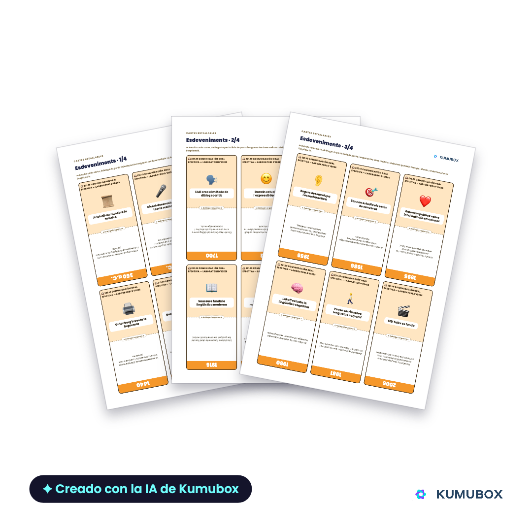 Comunicación oral efectiva