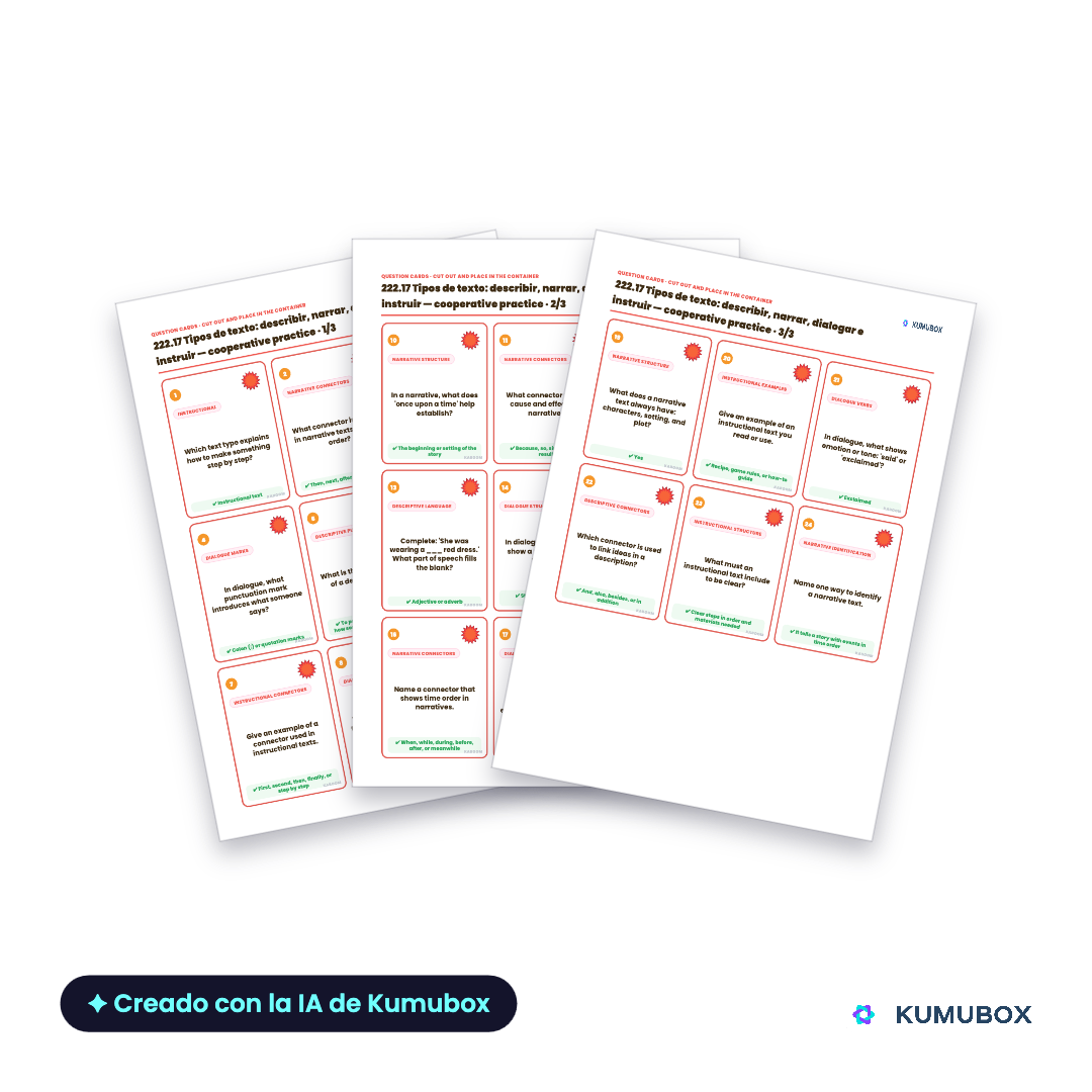 Tipos de texto: describir, narrar, dialogar e instruir