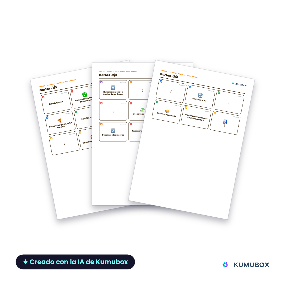 Fracciones: concepto y representación