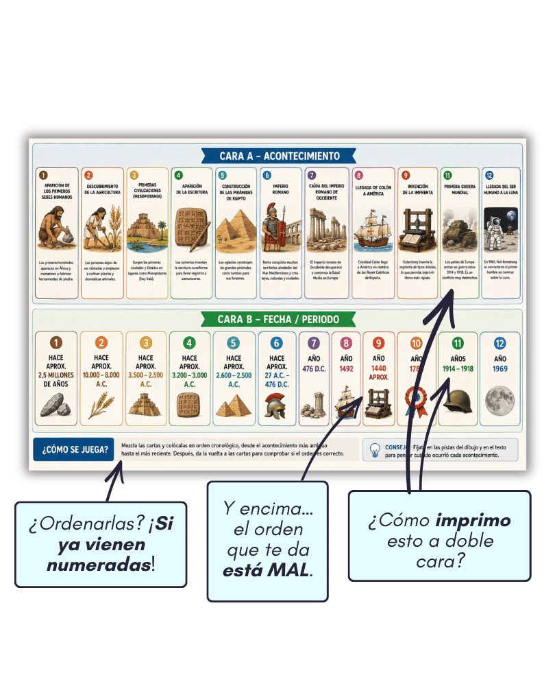 Timeline: el diseño contradice el objetivo