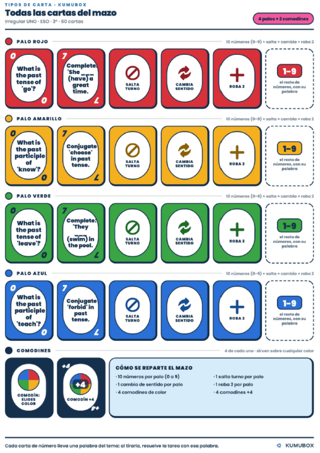 Cartas de colores y acción