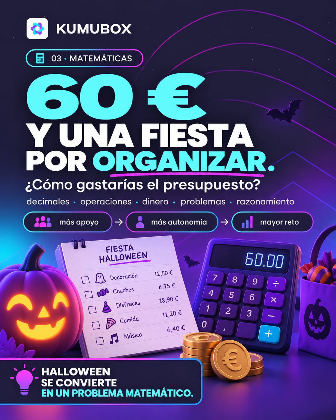 Ejemplo de Matemáticas con un presupuesto de 60 euros para trabajar decimales, operaciones, dinero y razonamiento