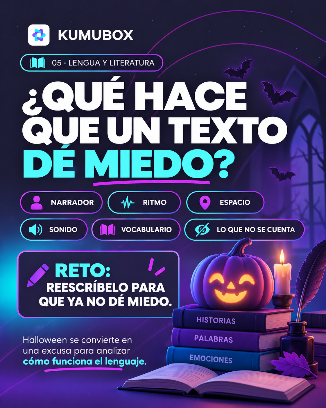 Ejemplo de Lengua y Literatura para analizar narrador, ritmo, espacio, sonido y vocabulario en un texto de miedo